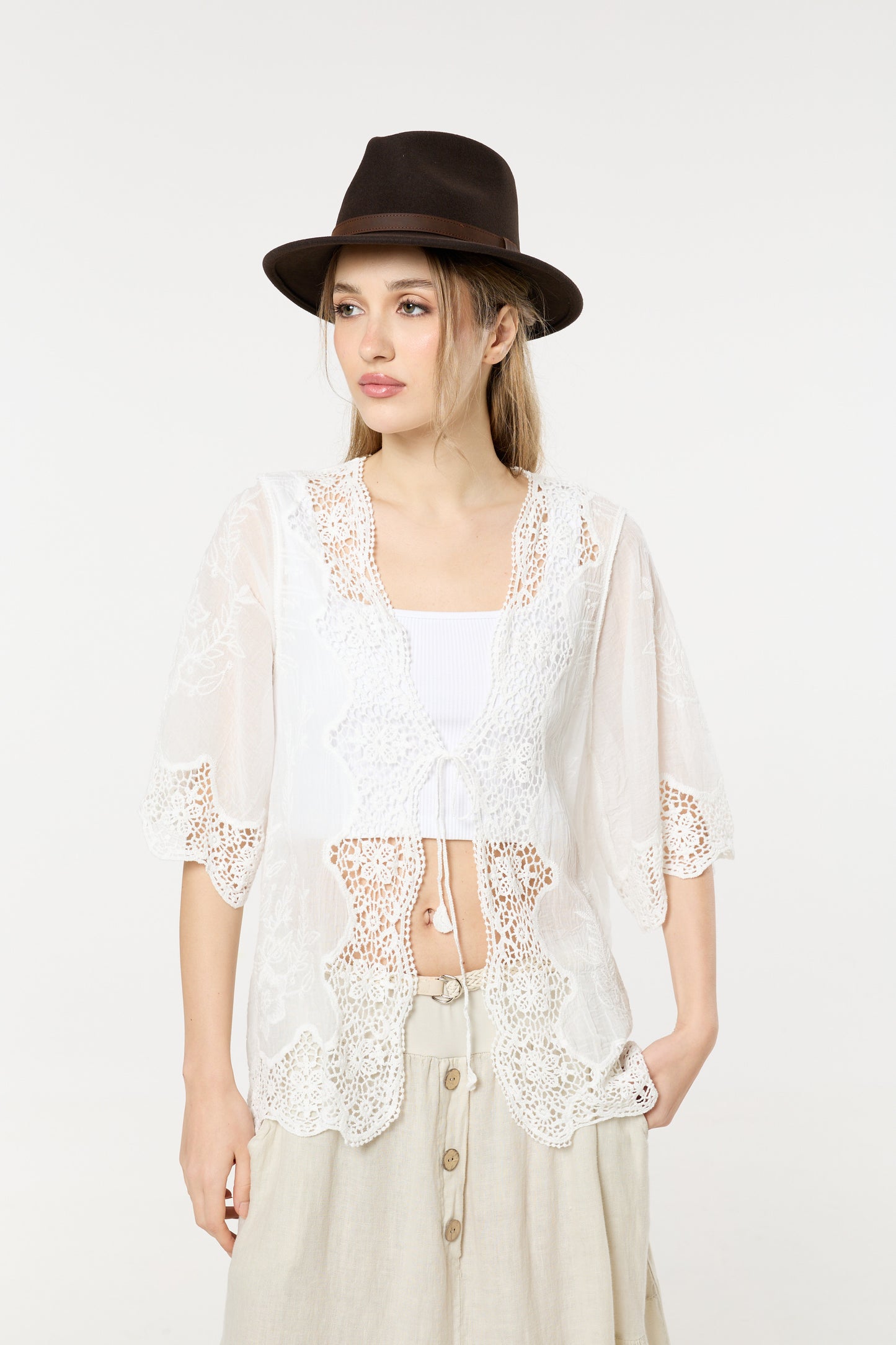 
                  
                    White Lace Tie Front Sheer Kimono Top
                  
                