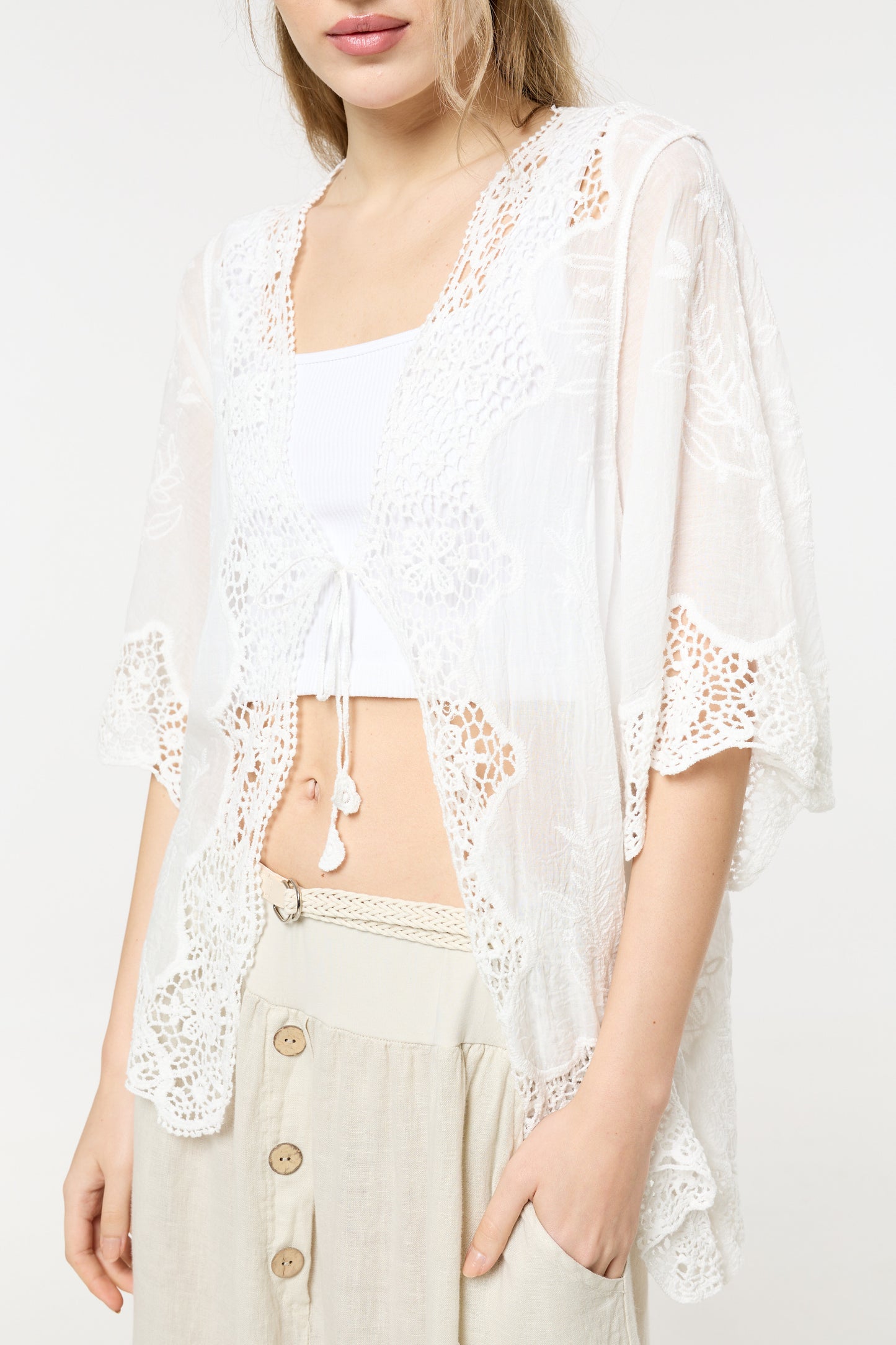 
                  
                    White Lace Tie Front Sheer Kimono Top
                  
                