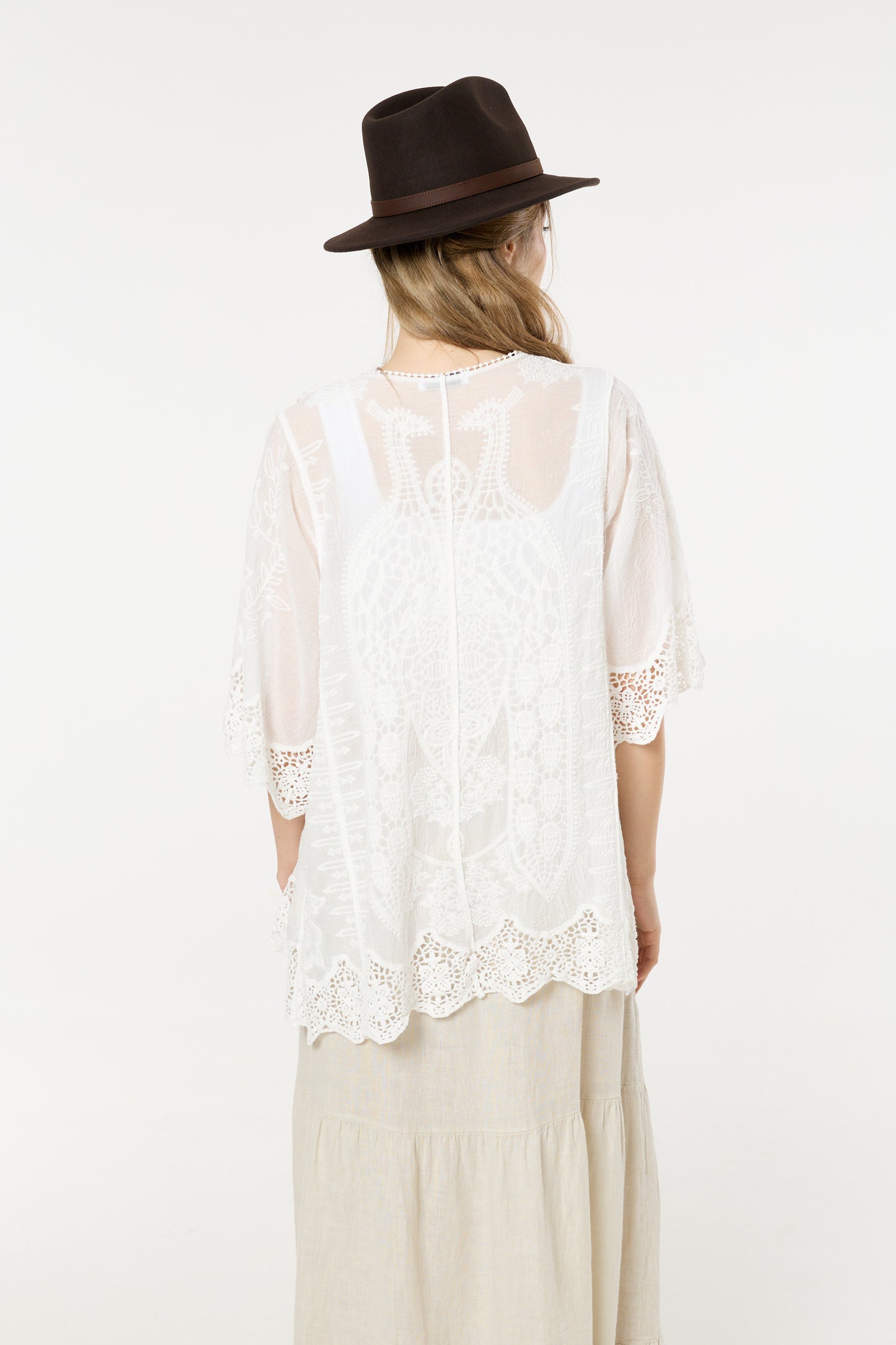 
                  
                    White Lace Tie Front Sheer Kimono Top
                  
                