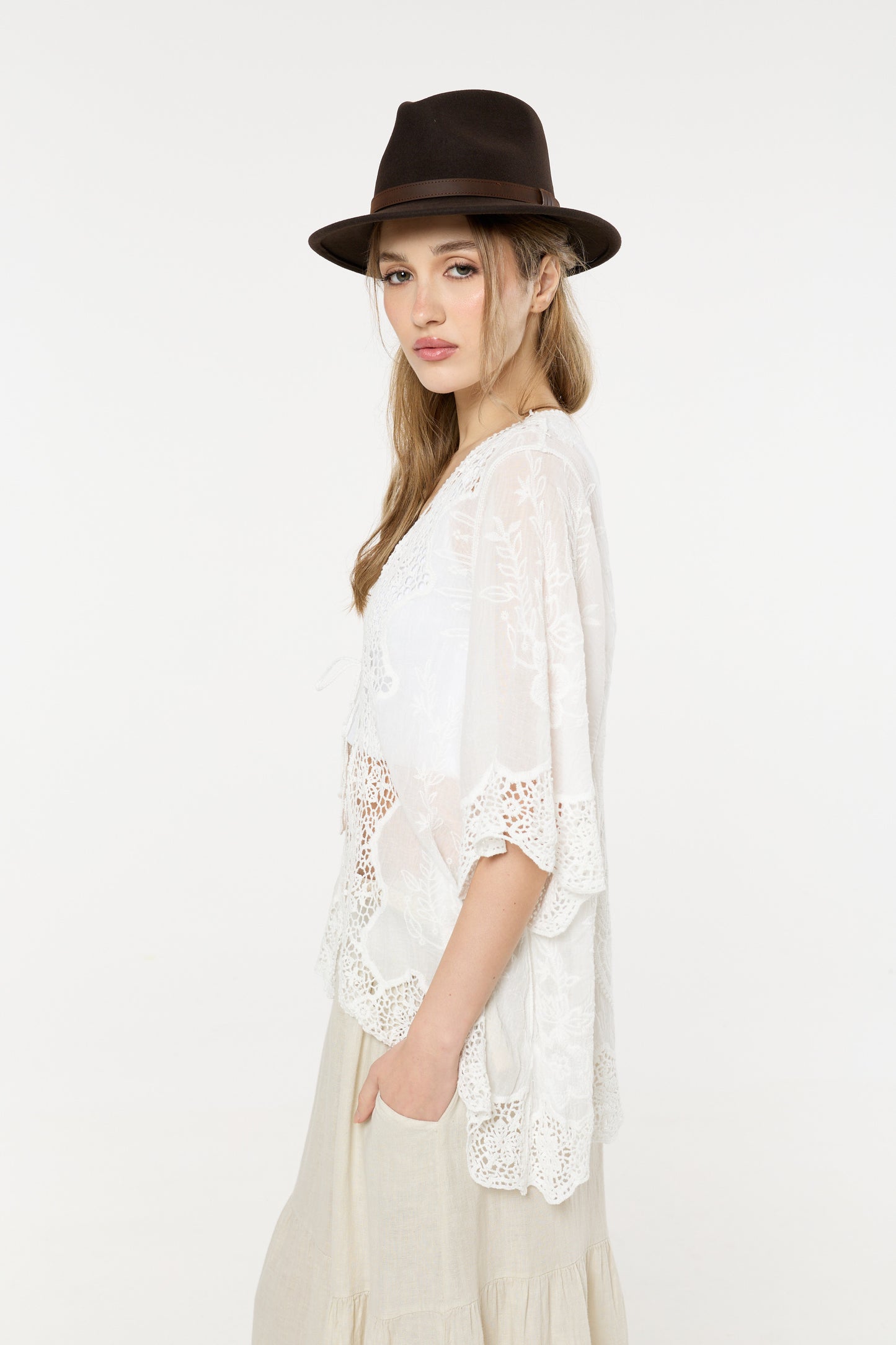 
                  
                    White Lace Tie Front Sheer Kimono Top
                  
                